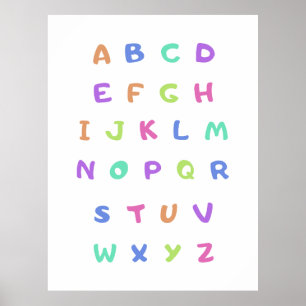 Affiche alphabet anglais