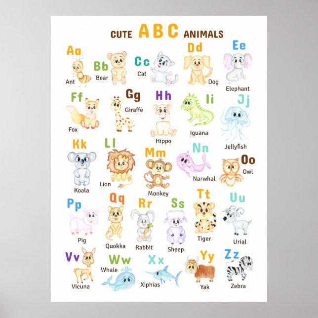 Affiche Alphabet Animal ABC Mets animaux (Devant)