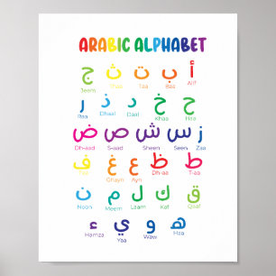 Affiche Alphabet arabe, Lettres arabes, école maternelle