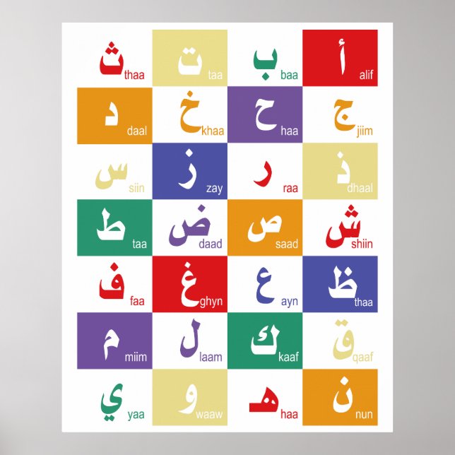 Affiche alphabet arabe Lettres pour enfants (Devant)