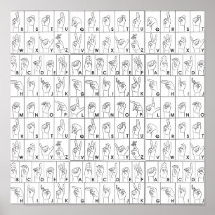 Affiche Alphabet ASL American Sign Language Alphabet A à Z