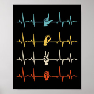 Affiche Alphabet Asl Langue Des Signes Américaine Professe