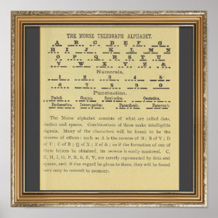 Affiche Alphabet Code Morse