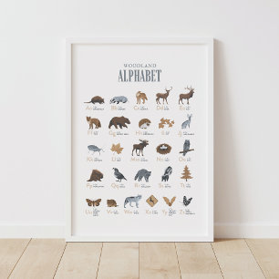 Affiche Alphabet de bois Animal ABC Décor de pépinière