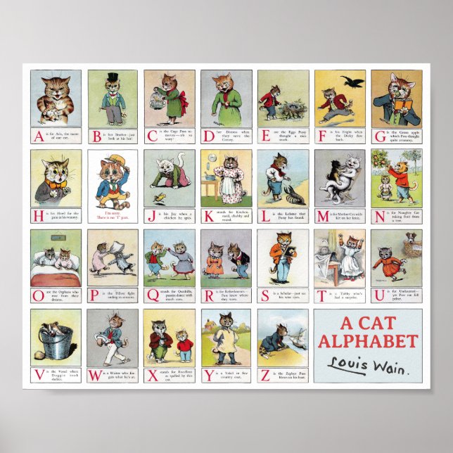 Affiche Alphabet de chat, Louis Wain (Devant)