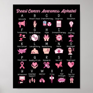 Affiche Alphabet de sensibilisation au cancer du sein Pink