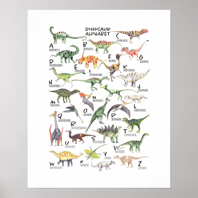 Affiche Alphabet des dinosaures (Devant)