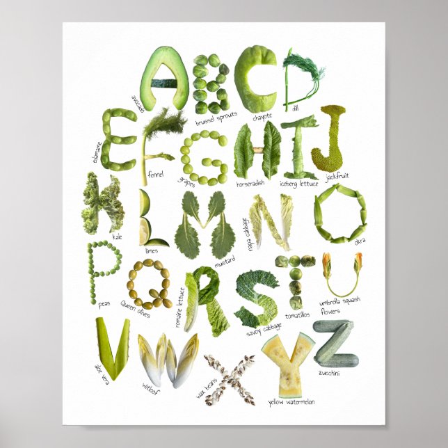 Affiche Alphabet des légumes - Mangez vos légumes verts En (Devant)