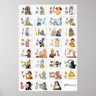 Affiche Alphabet digital allemand II