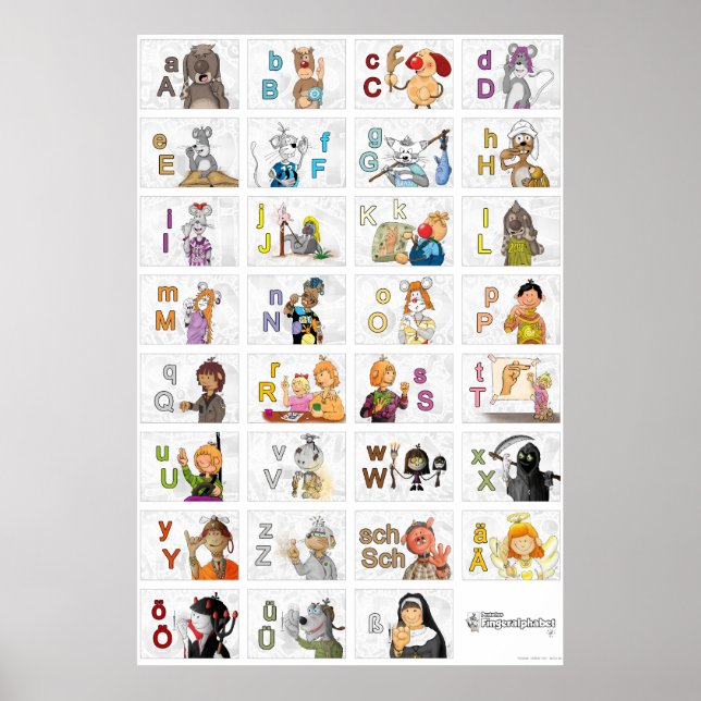 Affiche Alphabet digital allemand II (Devant)