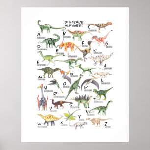 Affiche Alphabet Dinosaure