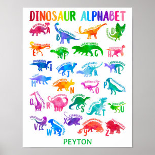 Affiche Alphabet Dinosaure Aquarelle Coloré Dino Enfants