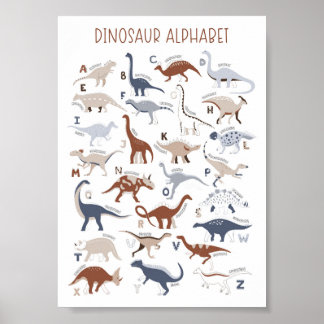Affiche Alphabet Dinosaure Neutre Genre De Pépinière