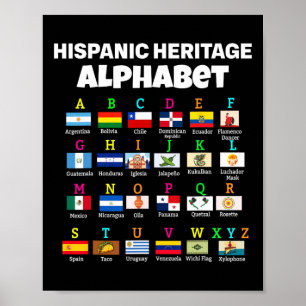 Affiche Alphabet Drapeau Hispanique Pour Enseignants Éduca
