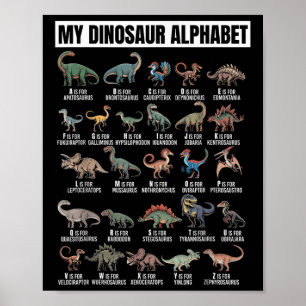 Affiche Alphabet drôle de dinosaure Abc pour garçons amate
