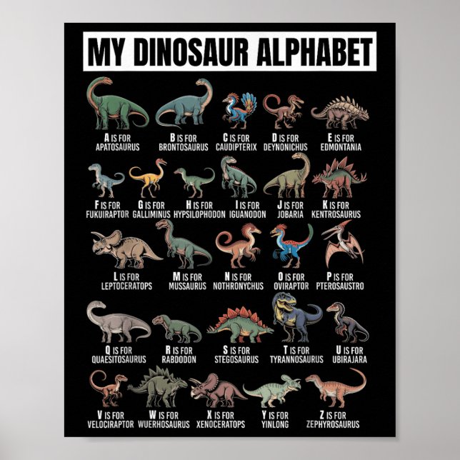 Affiche Alphabet drôle de dinosaure Abc pour garçons amate (Devant)