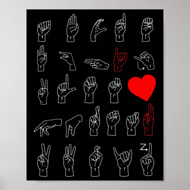 Affiche Alphabet enseignant American Sing Language Asl Cha (Devant)