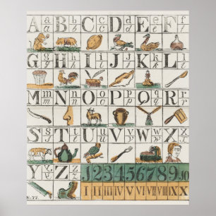 Affiche Alphabet Et Numéros vintages