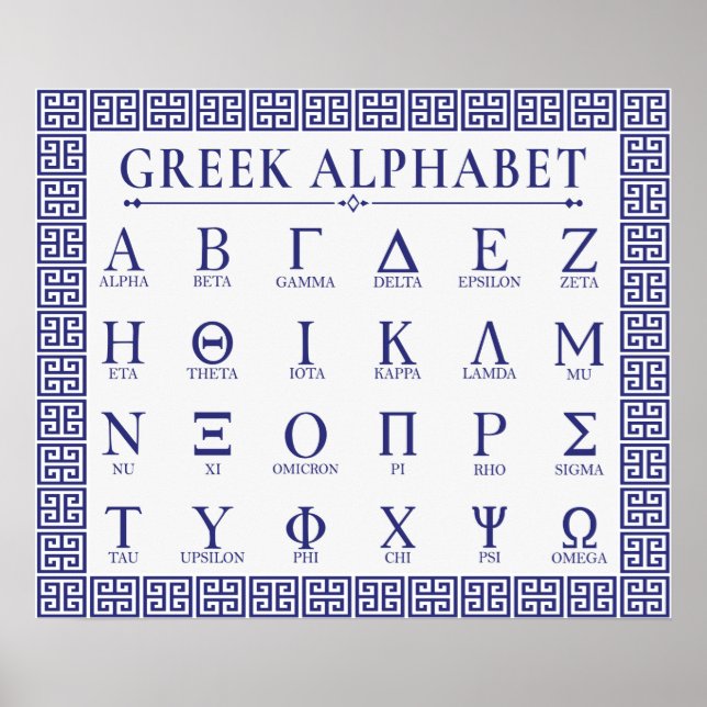 Affiche Alphabet grec (Devant)