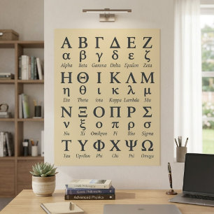 Affiche Alphabet grec ancien Lettres ABC dans l'ordre A
