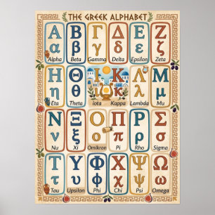 Affiche Alphabet grec ancien pour les enfants Lettres da