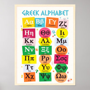 Affiche Alphabet grec en classe pour les enfants Ordre d