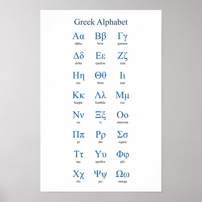 Affiche Alphabet grec étroit vertical (Devant)