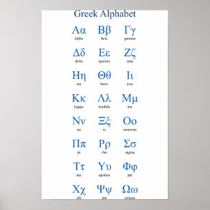 Affiche Alphabet grec étroit vertical