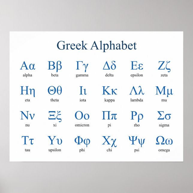Affiche Alphabet grec horizontal (Devant)