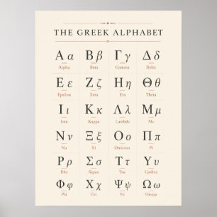 Affiche Alphabet grec minimaliste pour l'éducation en clas