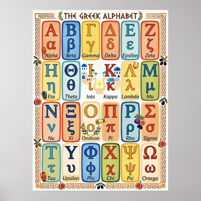 Affiche Alphabet grec vertical de la fraternité et de la s (Devant)
