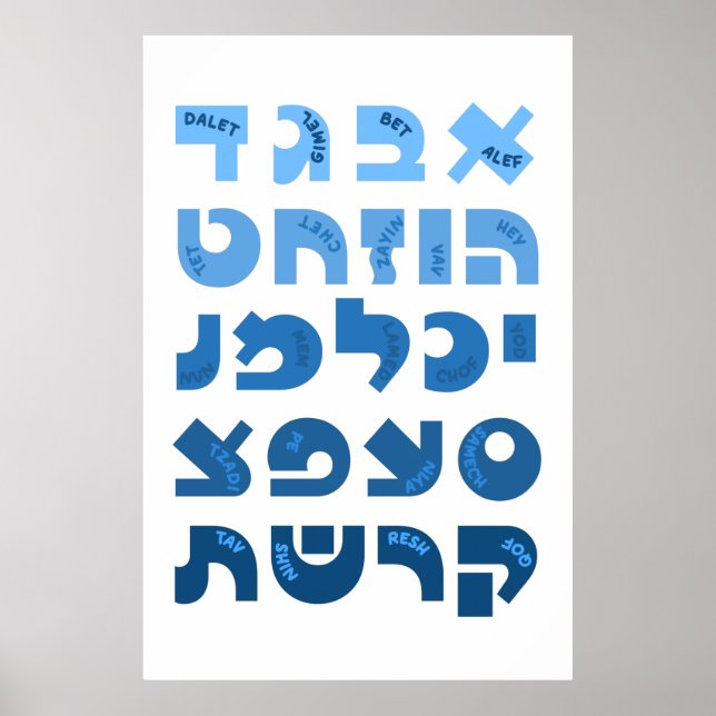Affiche Alphabet hébreu Alef-Bet en bleu ombré pour enfant (Devant)