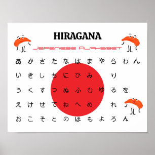 Affiche Alphabet HIRAGANA japonais – Sushi mignon