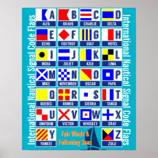 Affiche Alphabet Indicateurs Nautiques