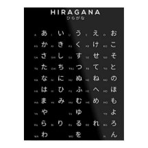 Alphabet japonais Hiragana