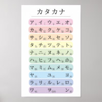 Alphabet Katakana pastel codé par couleur Japonais