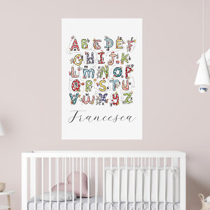 Affiche Alphabet Lapins, Papillons, Fées & Fleurs 