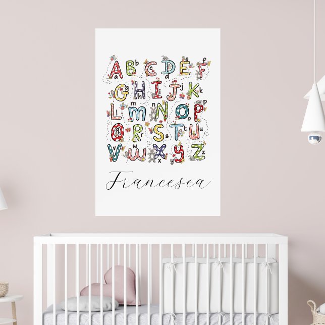 Affiche Alphabet Lapins, Papillons, Fées & Fleurs  (Pépinière 2)
