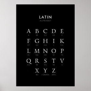 Affiche Alphabet Latin