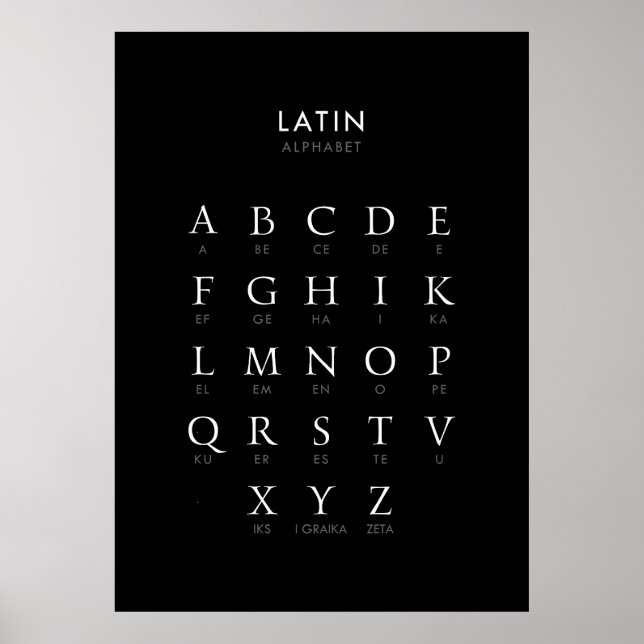 Affiche Alphabet Latin (Devant)