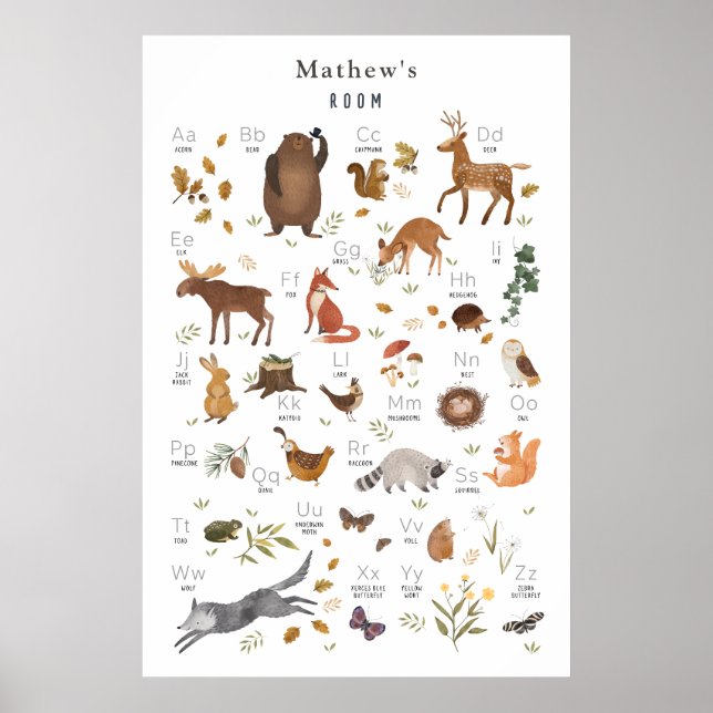 Affiche Alphabet ludique pour enfants ours forêt de bois (Devant)