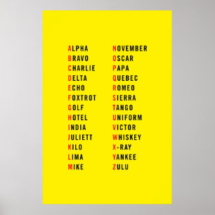 Affiche Alphabet militaire Jaune