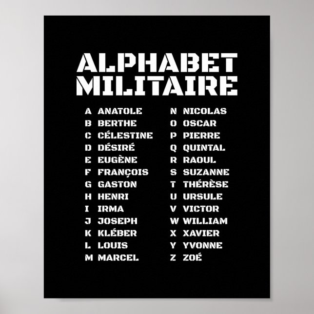 Affiche Alphabet Militaire Phonetic French A–Z (Devant)