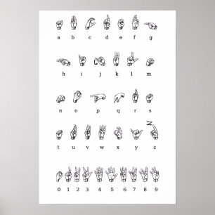 Affiche Alphabet Nombres Langue des Signes América