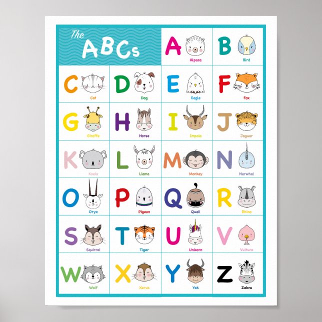 Affiche Alphabet Nursery Decor ABC Chart Imprimable (Devant)