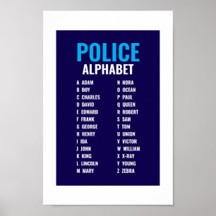 Affiche Alphabet phonétique de la police