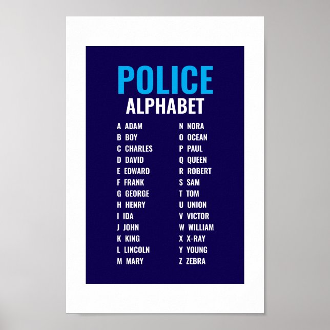 Affiche Alphabet phonétique de la police (Devant)