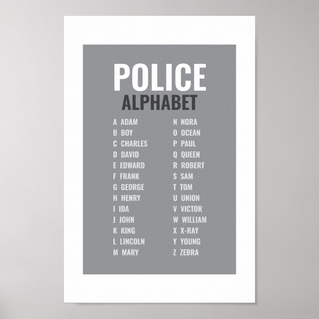 Affiche Alphabet phonétique de la police (Devant)