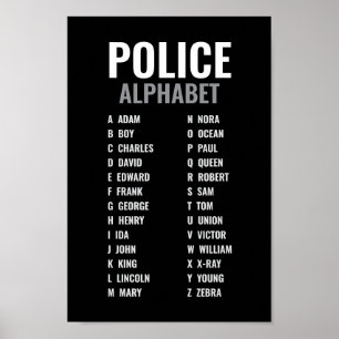 Affiche Alphabet phonétique de la police