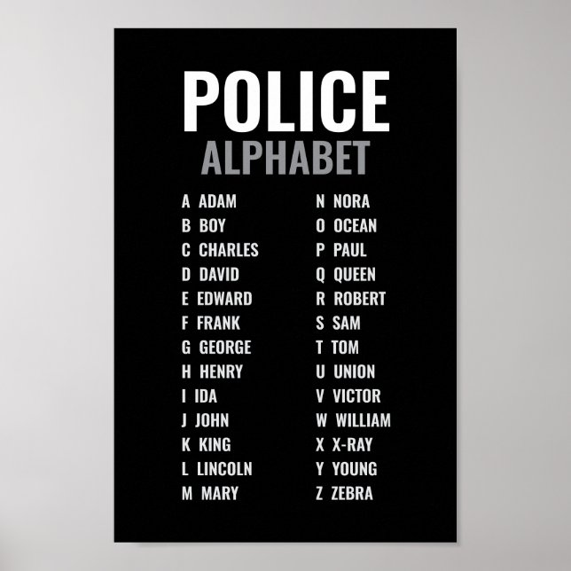Affiche Alphabet phonétique de la police (Devant)